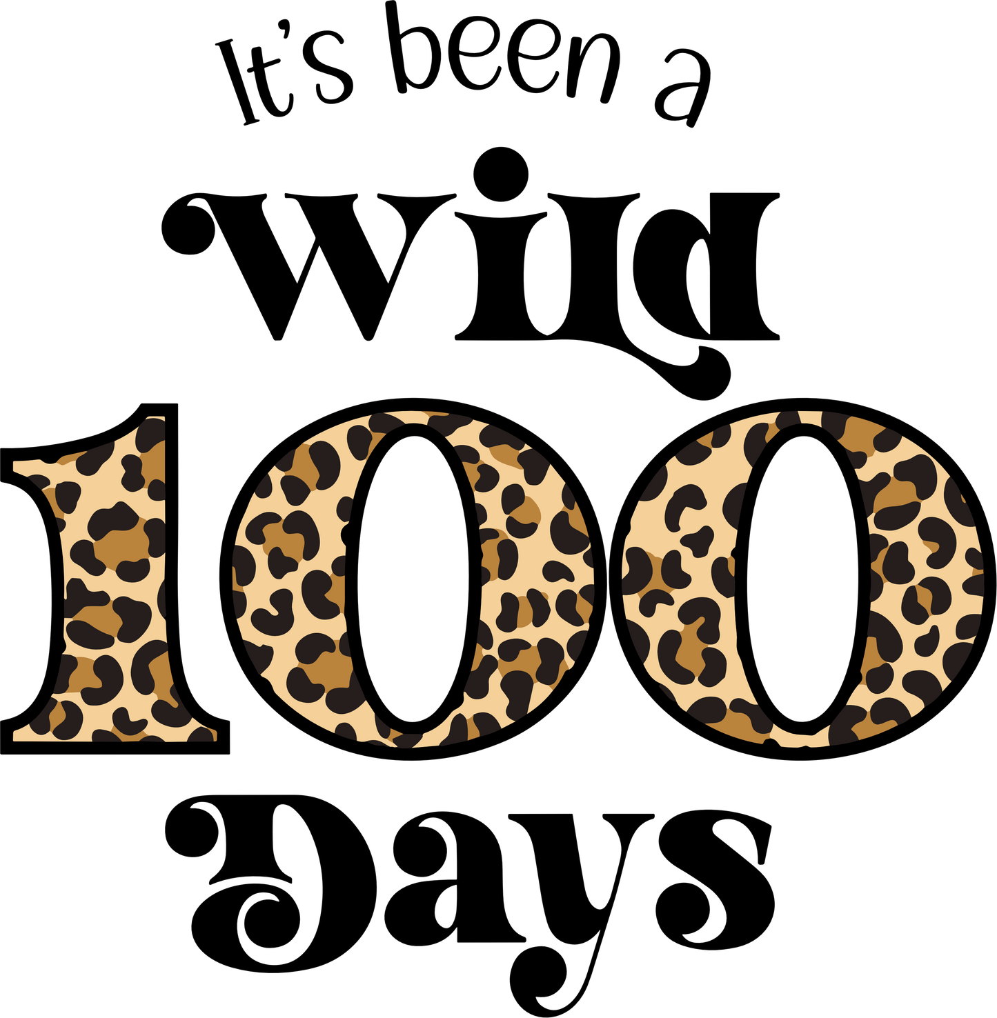 It's Been a Wild 100 Days